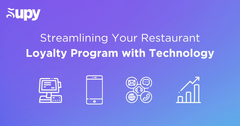 Integrating Technology to Streamline Your Loyalty Program