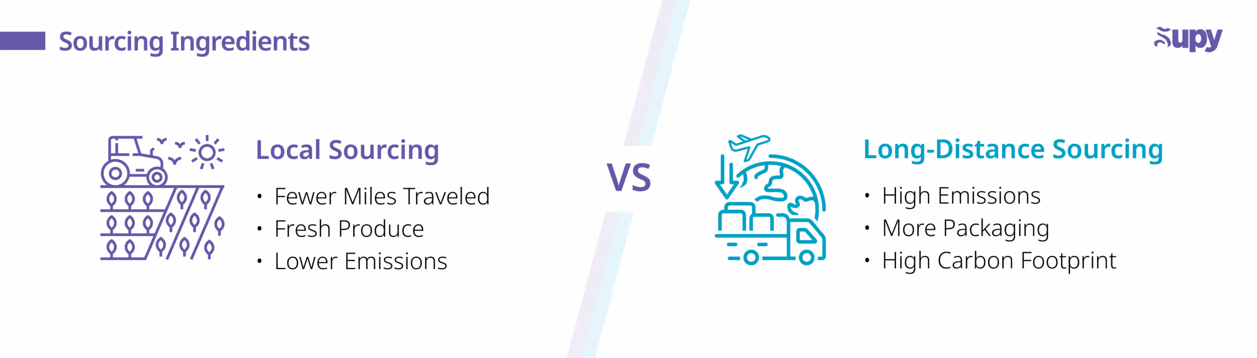 Source Ingredients Locally and Seasonally