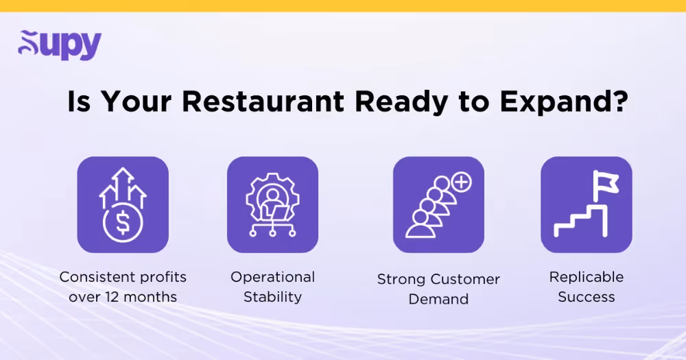 Signs Your Restaurant Is Ready to Expand