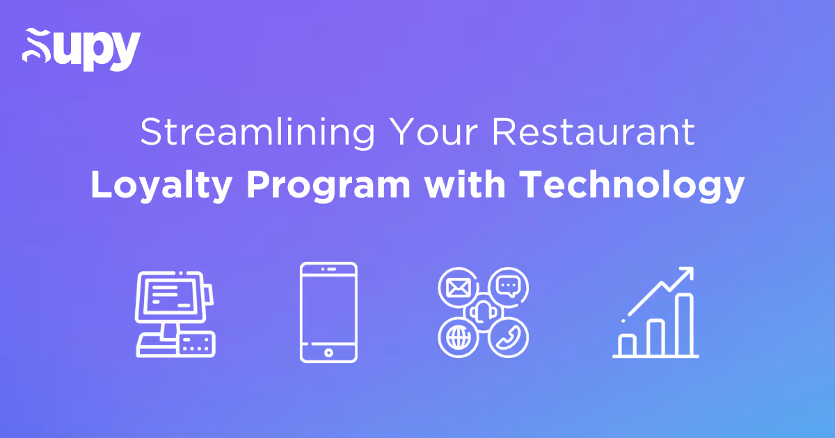 Integrating Technology to Streamline Your Loyalty Program