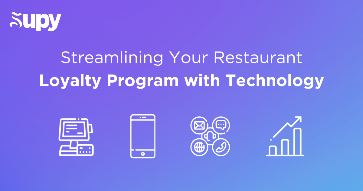 Integrating Technology to Streamline Your Loyalty Program