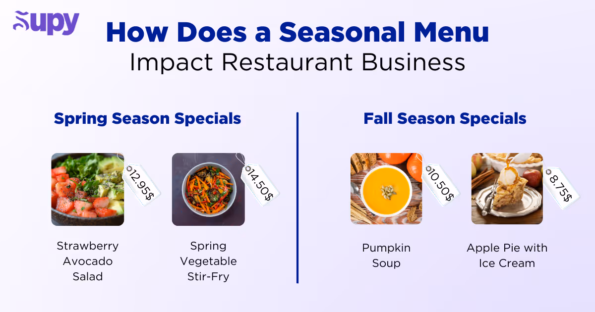What is a Seasonal Menu?