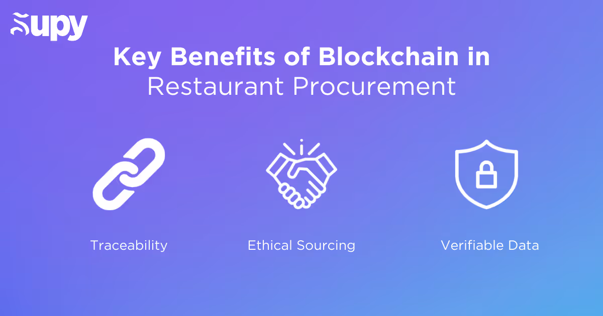 How Does Blockchain Help Restaurants in Procurement?