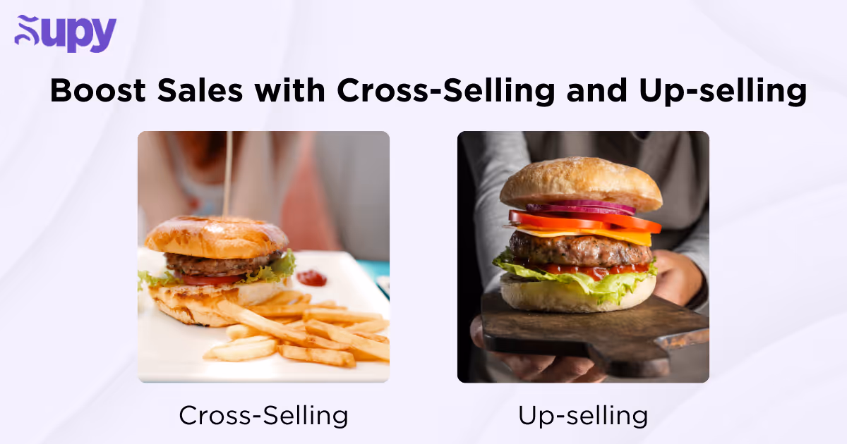 Boost Sales with Cross-Selling and Upselling Visual Style: