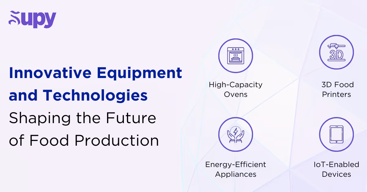 Equipment and Technologies Shaping the Future of Food
