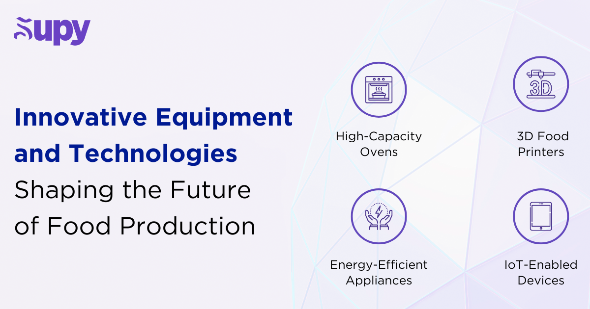 Equipment and Technologies Shaping the Future of Food
