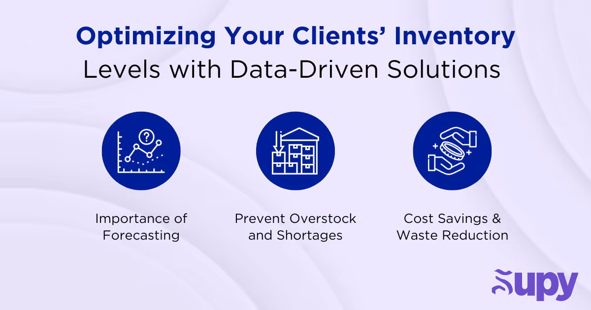 Optimizing Your Clients’ Inventory Levels with Data-Driven Solutions