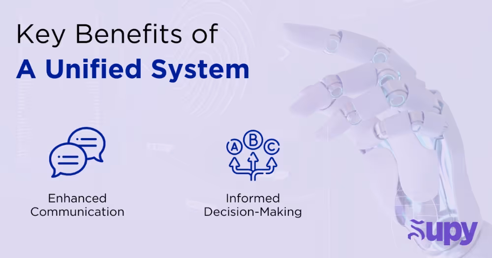Unlock Supply Chain Efficiency Through Data Integration