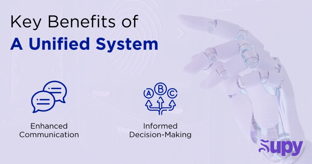 Unlock Supply Chain Efficiency Through Data Integration