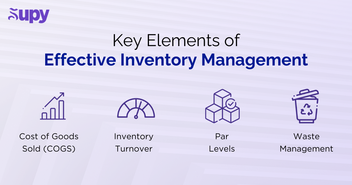 Key Elements of Effective Inventory Management