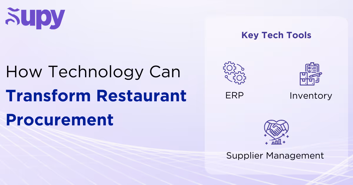 How Technology Can Transform Restaurant Procurement
