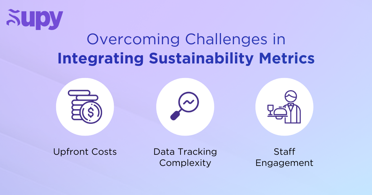 Overcoming Challenges in Integrating Sustainability Metrics