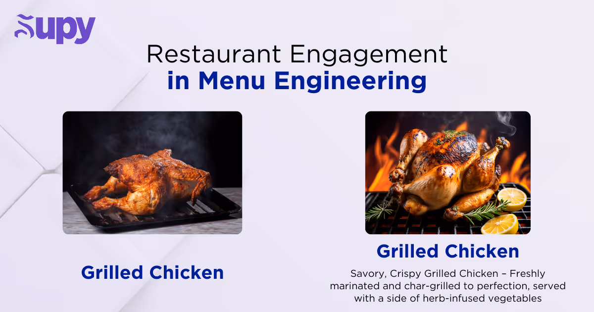 The Power of Menu Psychology in Menu Engineering