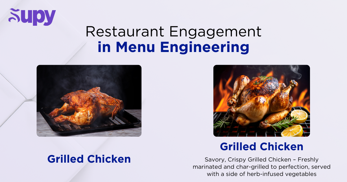 The Power of Menu Psychology in Menu Engineering