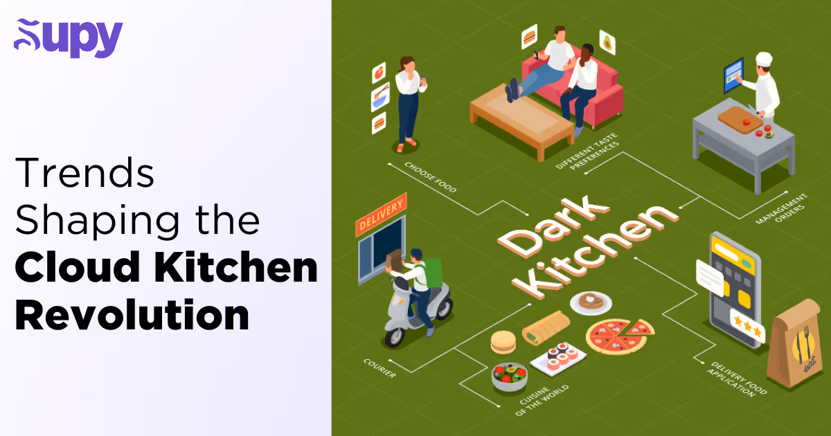 Trends Shaping the Cloud Kitchen Revolution