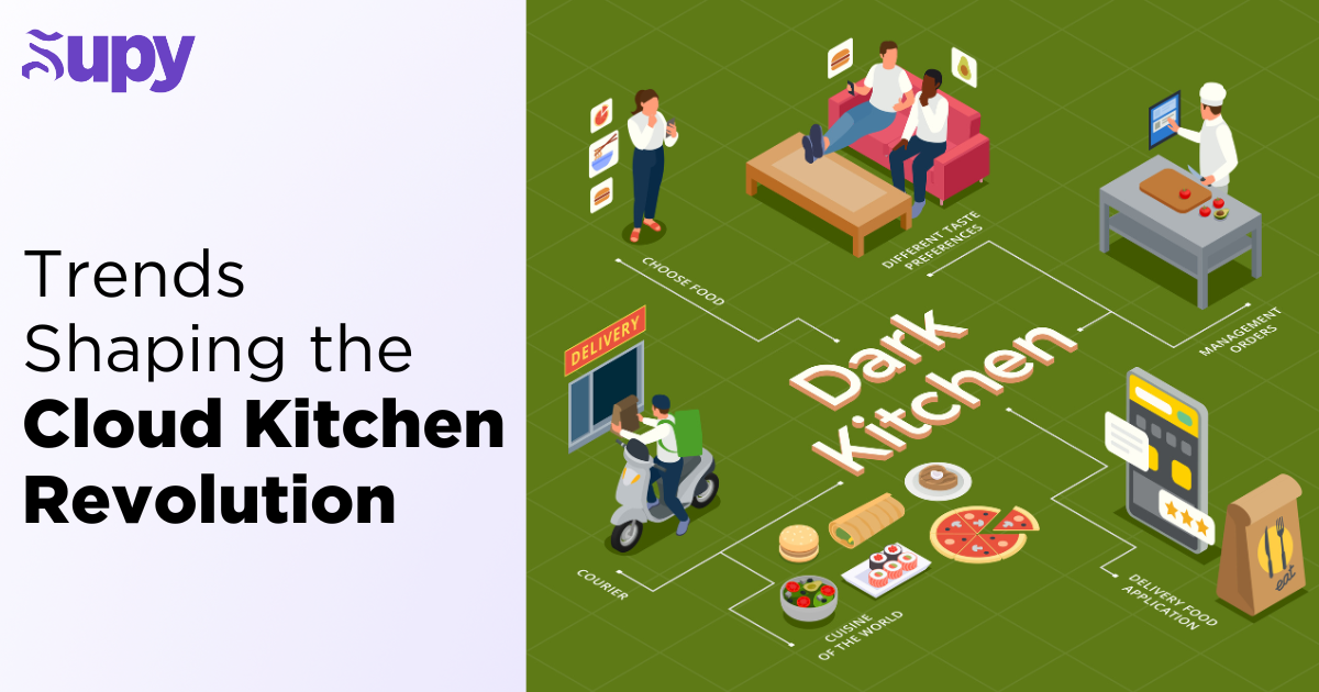 Trends Shaping the Cloud Kitchen Revolution