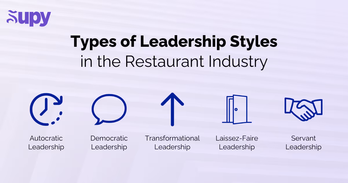 Types of Leadership Styles in the Restaurant Industry
