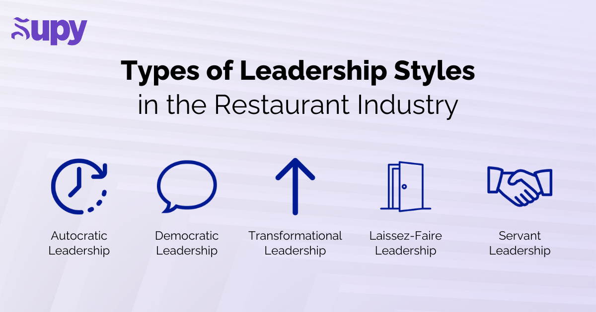 Types of Leadership Styles in the Restaurant Industry