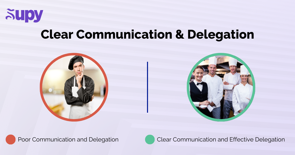 Clear Communication and Delegation
