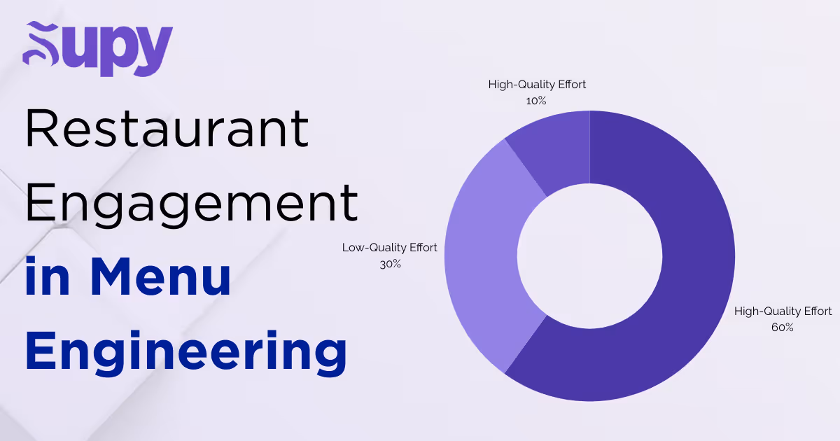 Restaurant Engagement in Menu Engineering