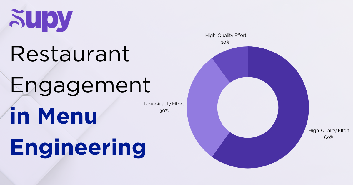 Restaurant Engagement in Menu Engineering