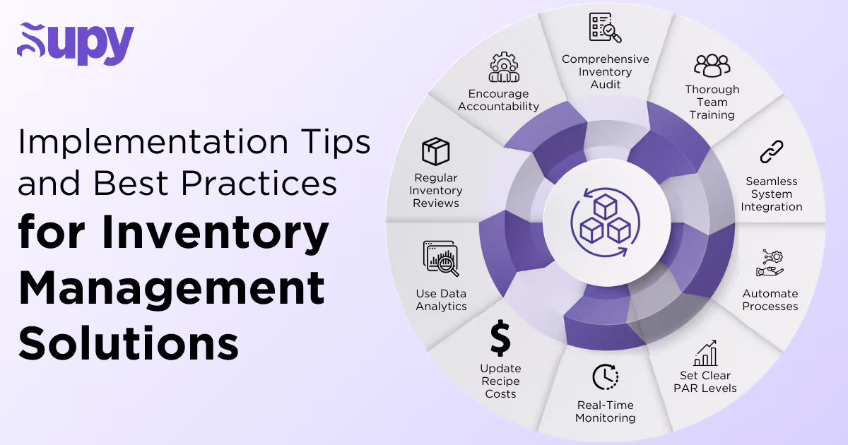 Inventory Management Solutions: Implementation Tips and Best Practices