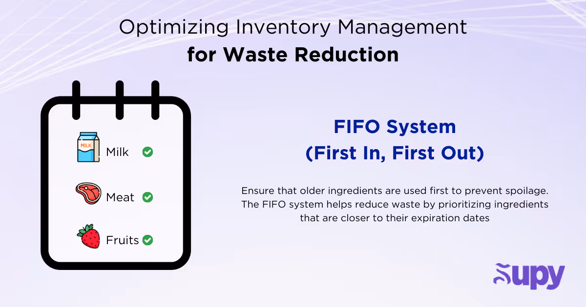 Optimizing Your Inventory to Reduce Waste