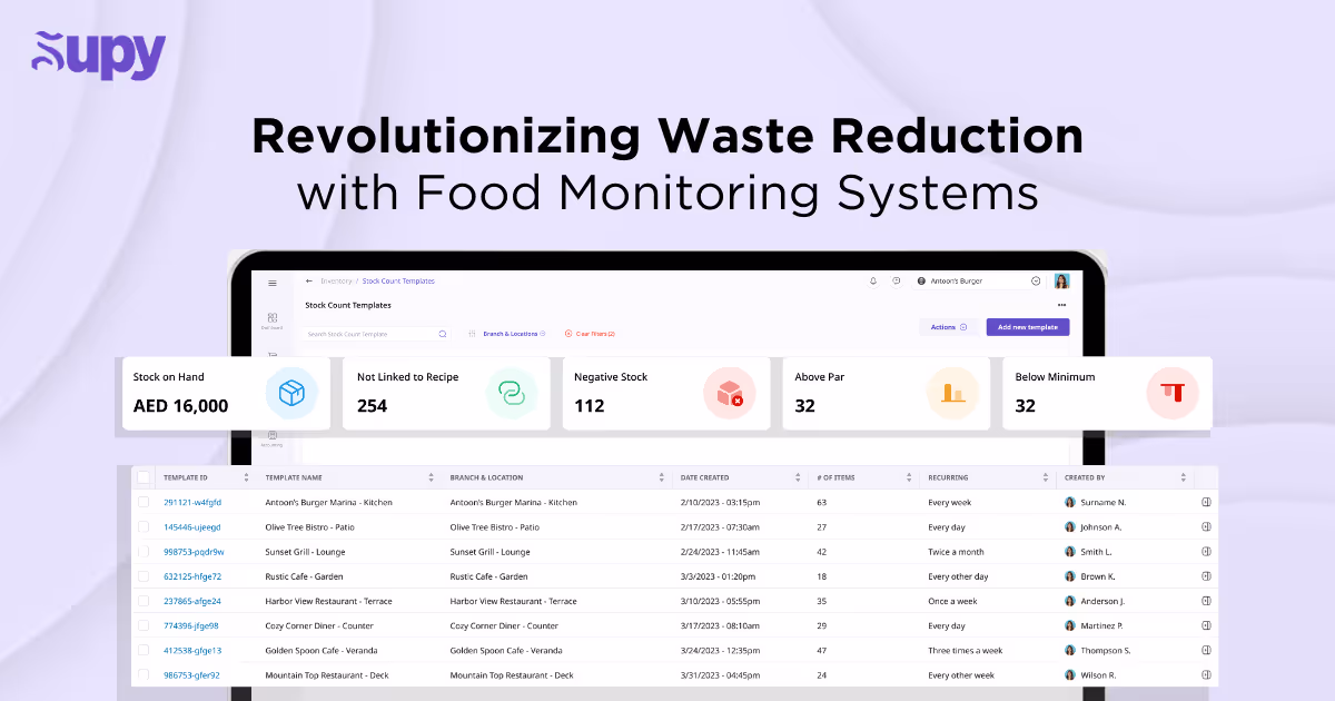The Role of Food Monitoring Systems in Reducing Waste