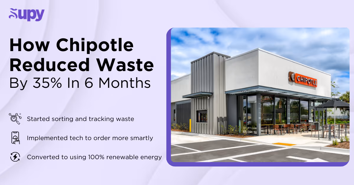 Setting Up an Automated Supply Chain