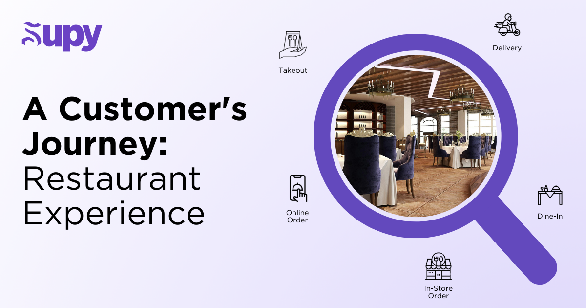 Identifying Key Touchpoints in the Customer Journey