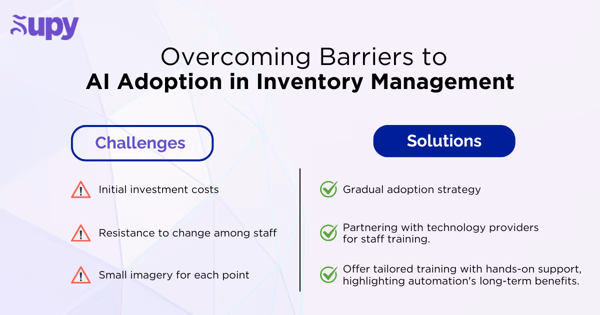 Overcoming Barriers to AI Adoption in Inventory Management