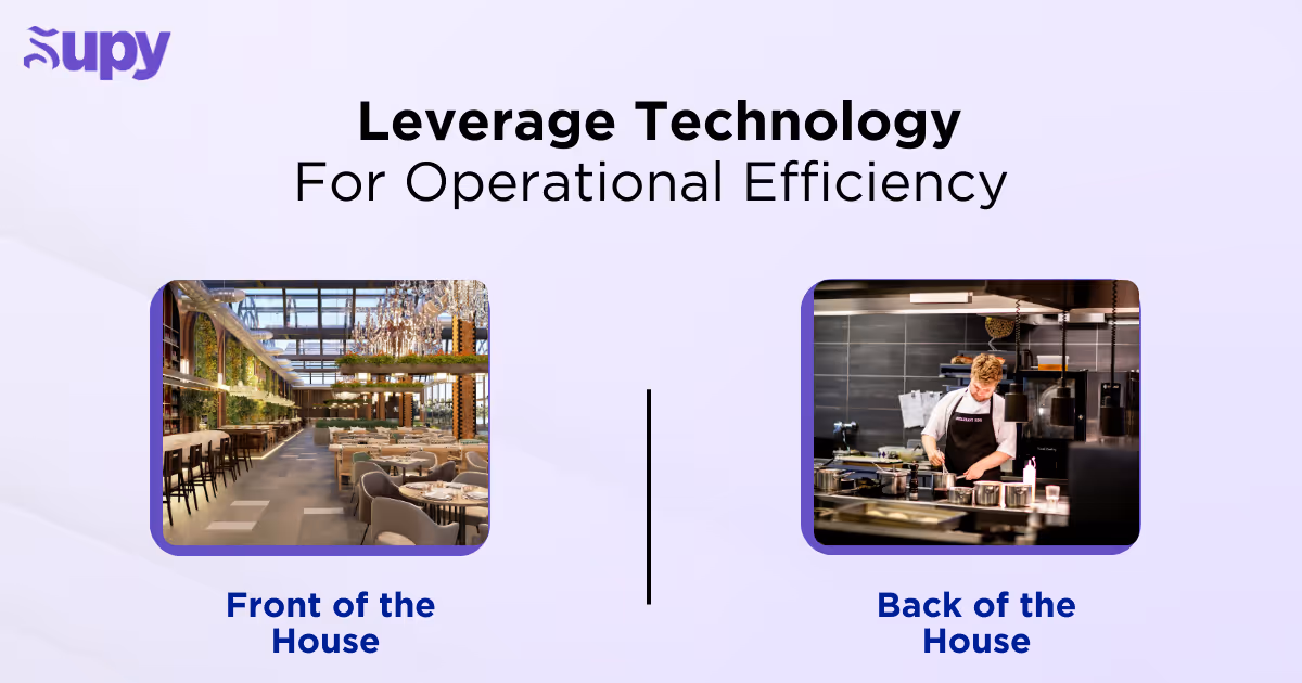 Leverage Technology for Operational Efficiency