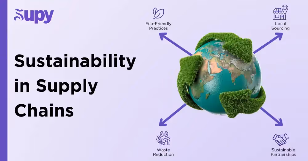 Promote Sustainability Initiatives