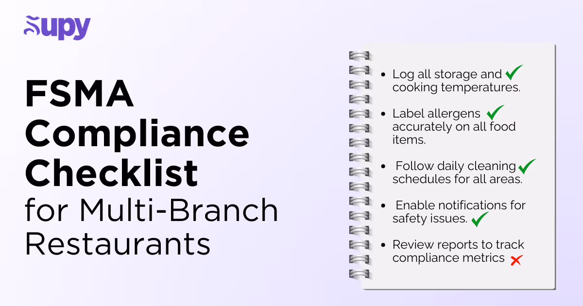 FSMA Compliance Software