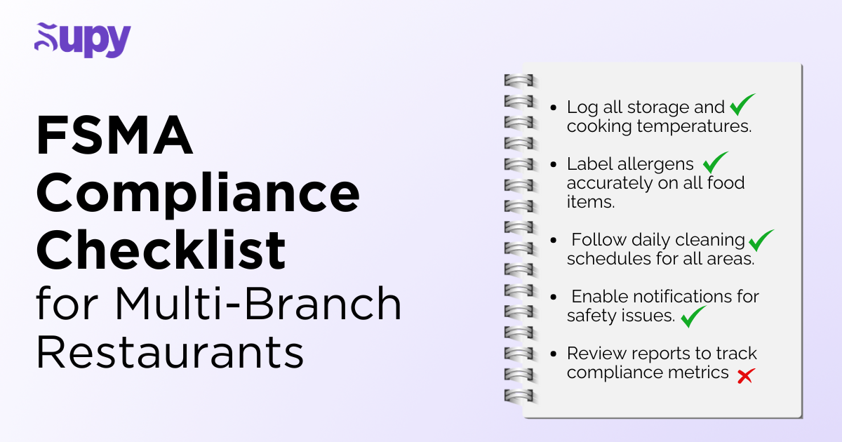 FSMA Compliance Software