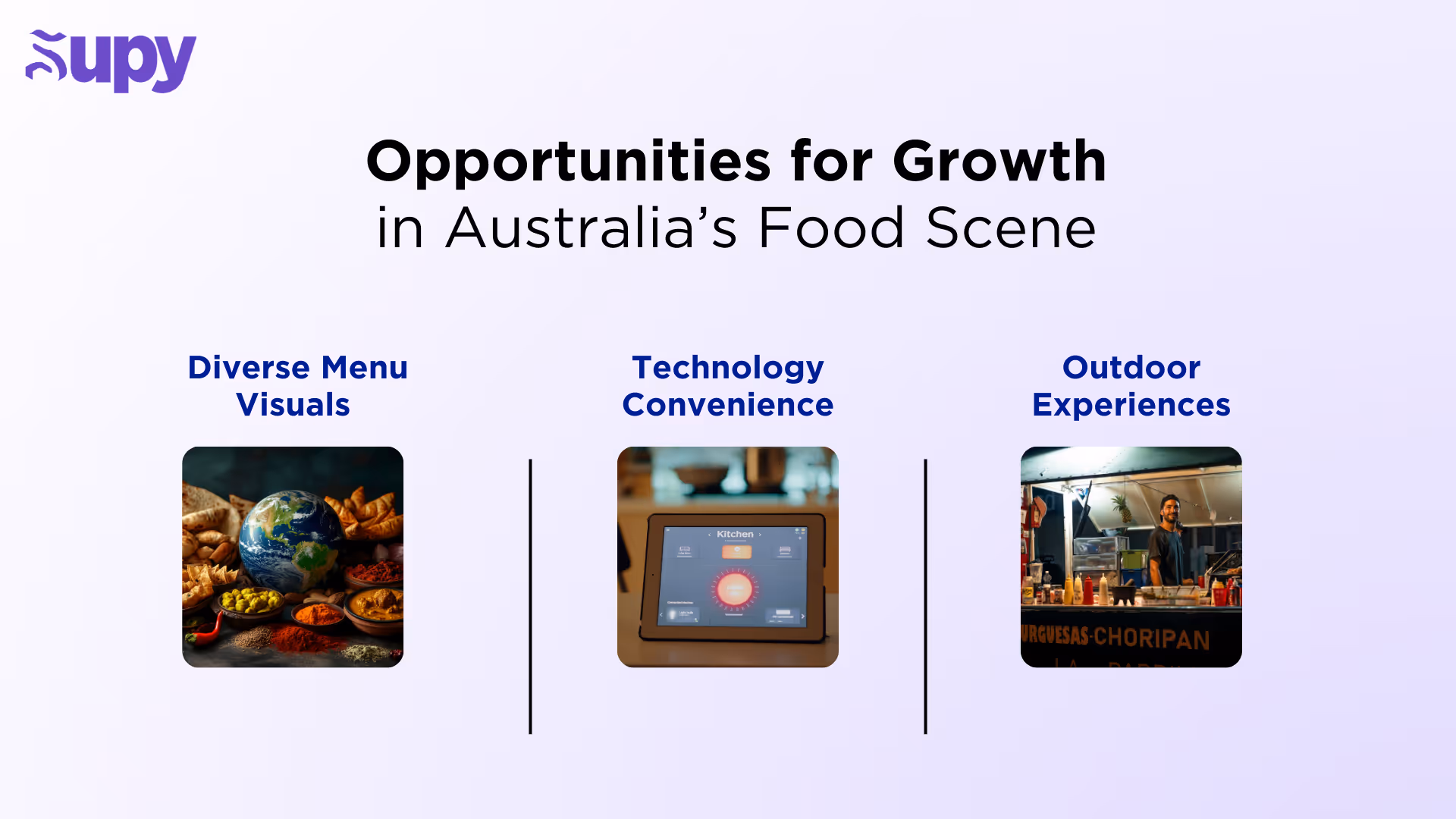 Opportunities for Restaurant and F&B Chain Owners in Australia
