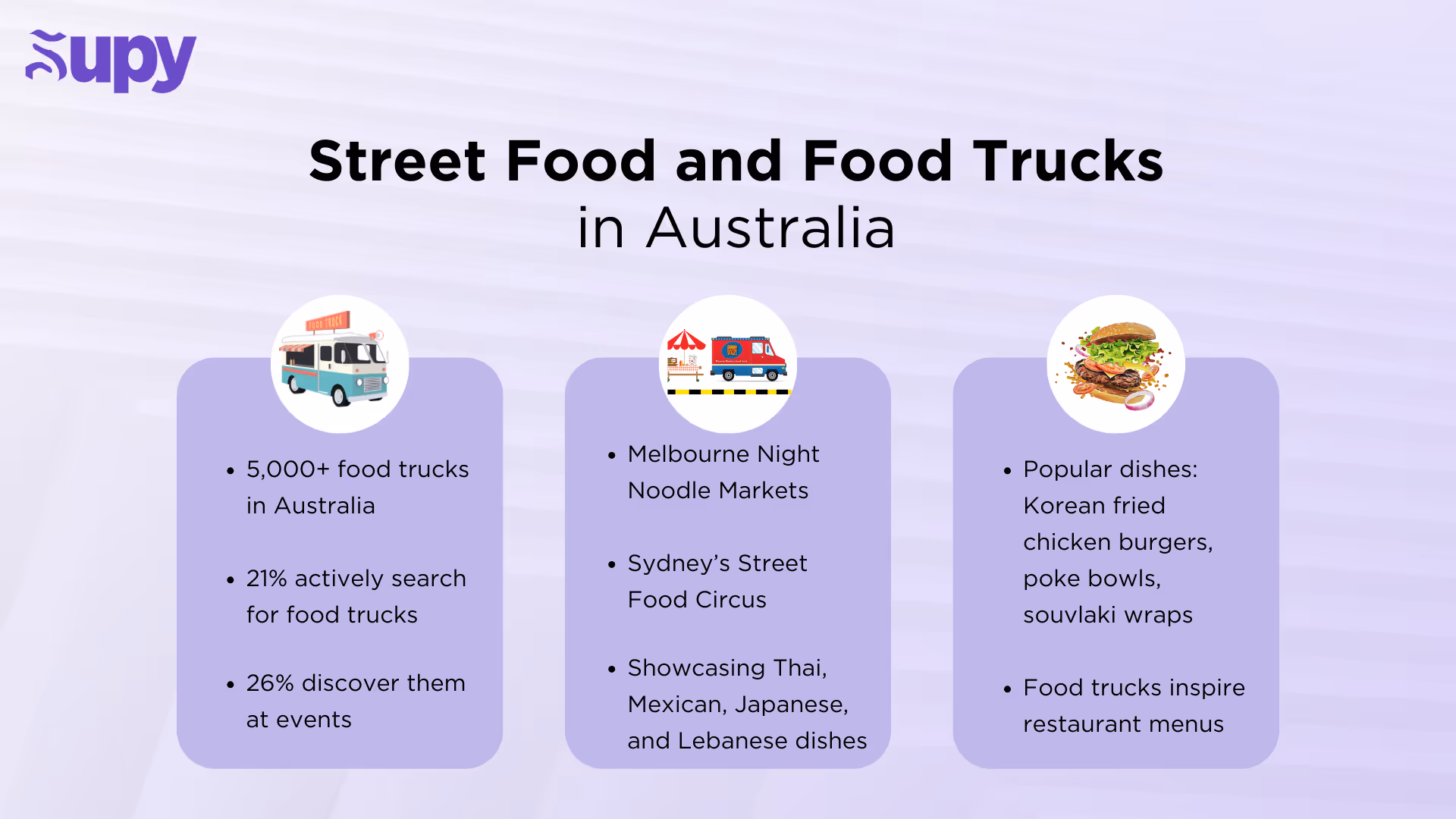 Street Food and Food Trucks