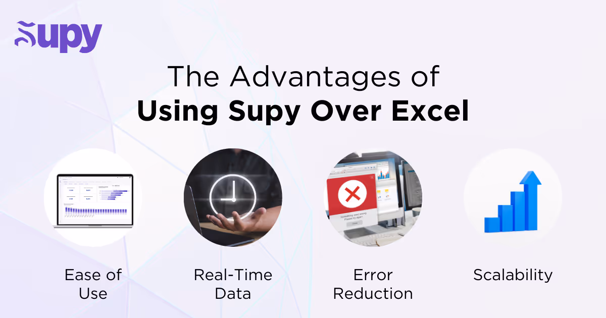 The Advantages of Using Supy Over Excel