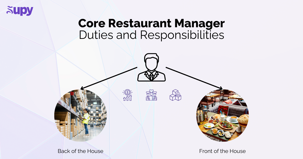 Principales responsabilités et tâches du responsable de restaurant