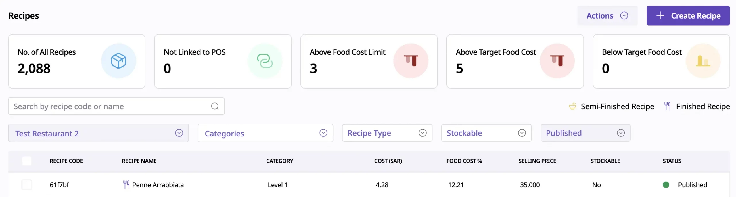 Recipe Management Software, how to monitor profitability