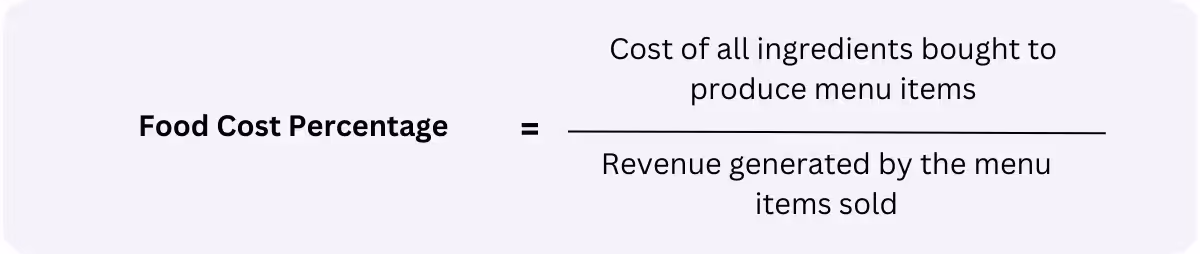 Food Cost Percentage formula
