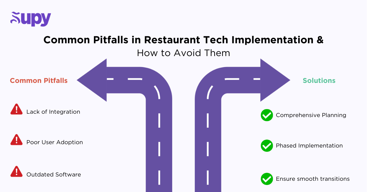 The Common Pitfalls of Building a Restaurant Tech Stack
