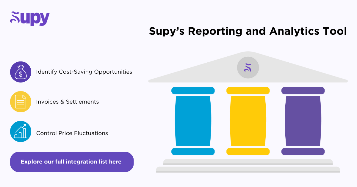 Increase Your Restaurant’s Profitability with Accounting Software
