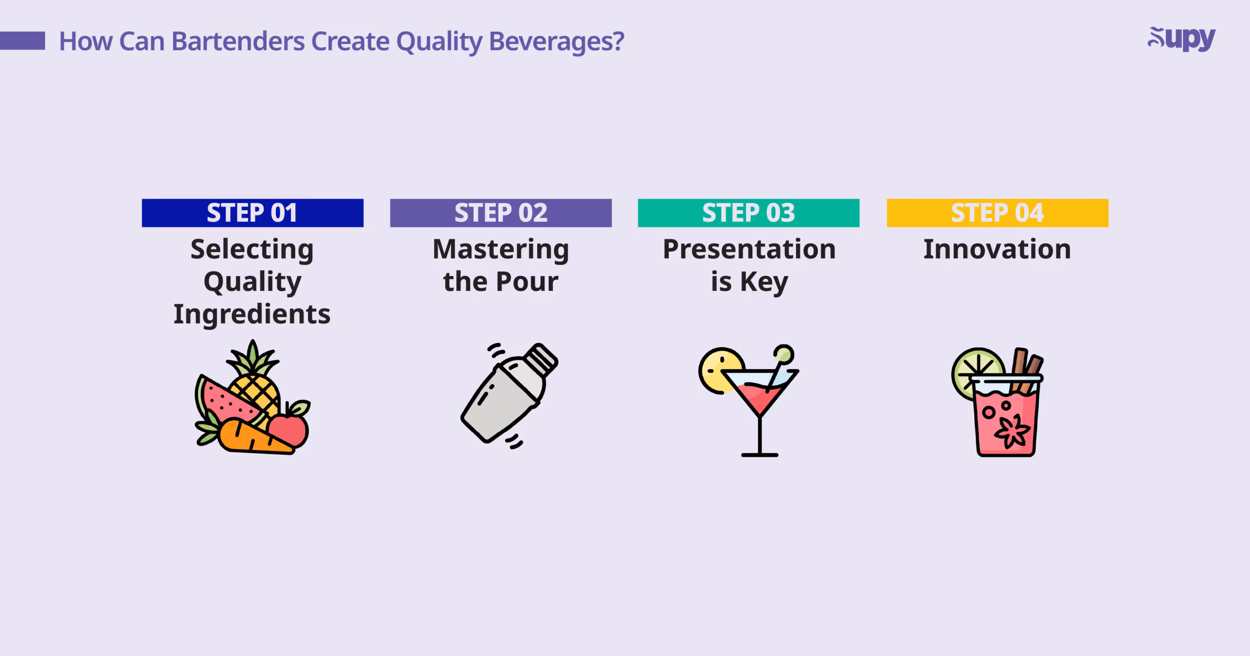 Skills and Responsibilities of Exceptional Bartenders