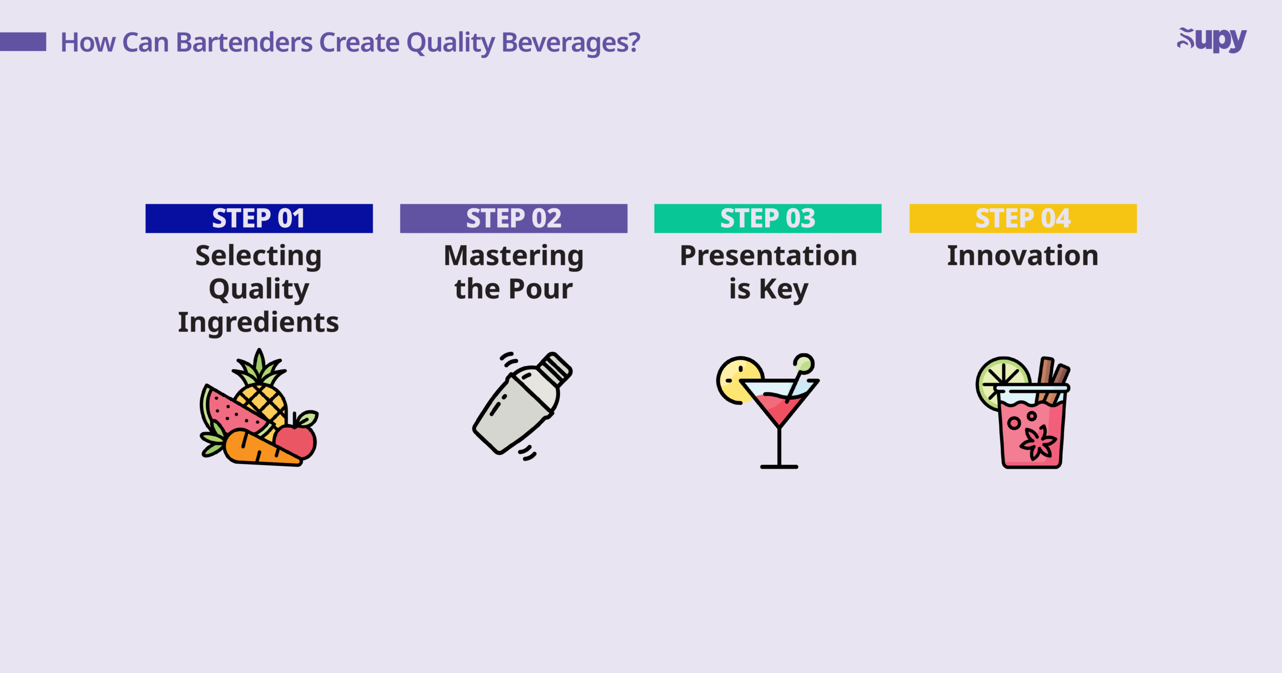 Skills and Responsibilities of Exceptional Bartenders