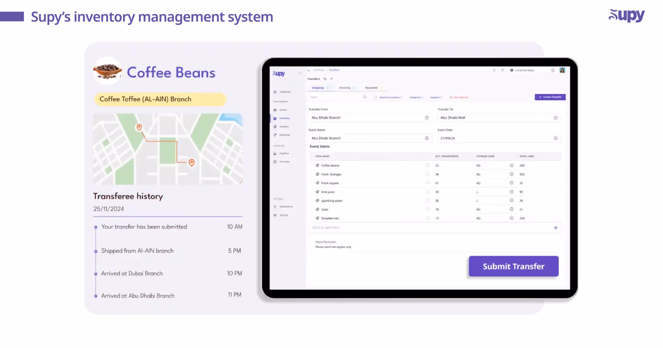 Choose the Right Inventory Management Software
