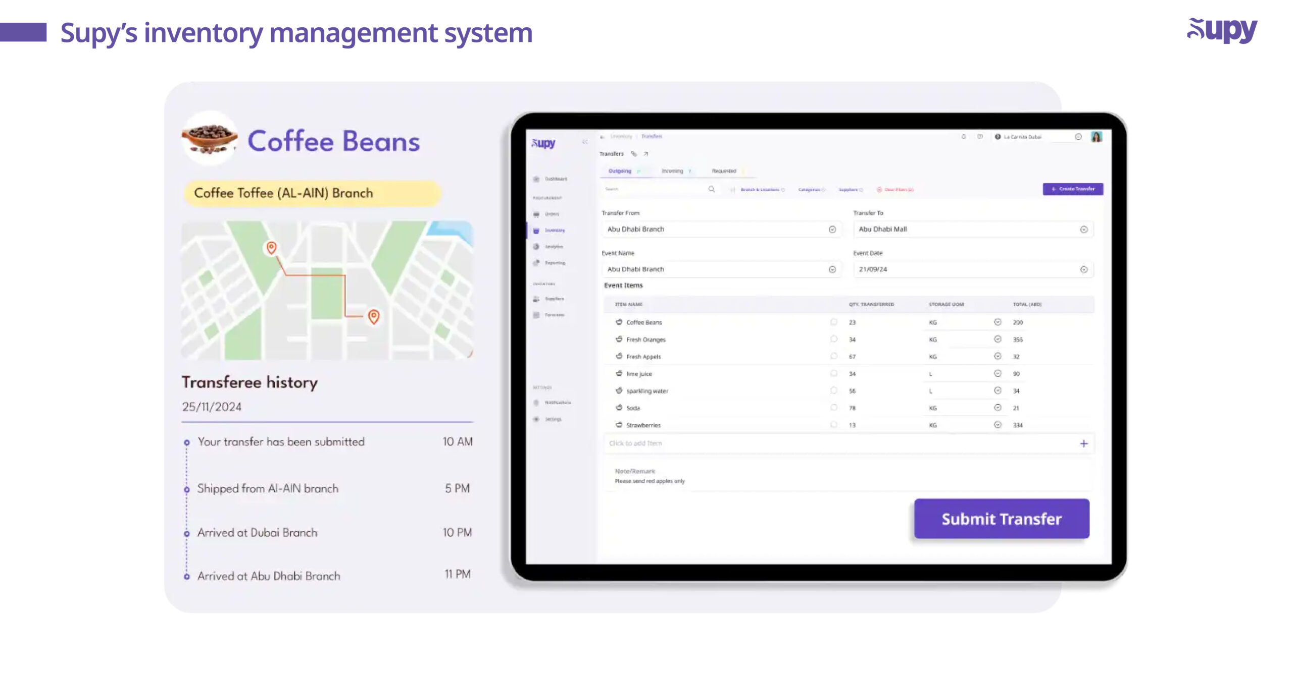Choose the Right Inventory Management Software