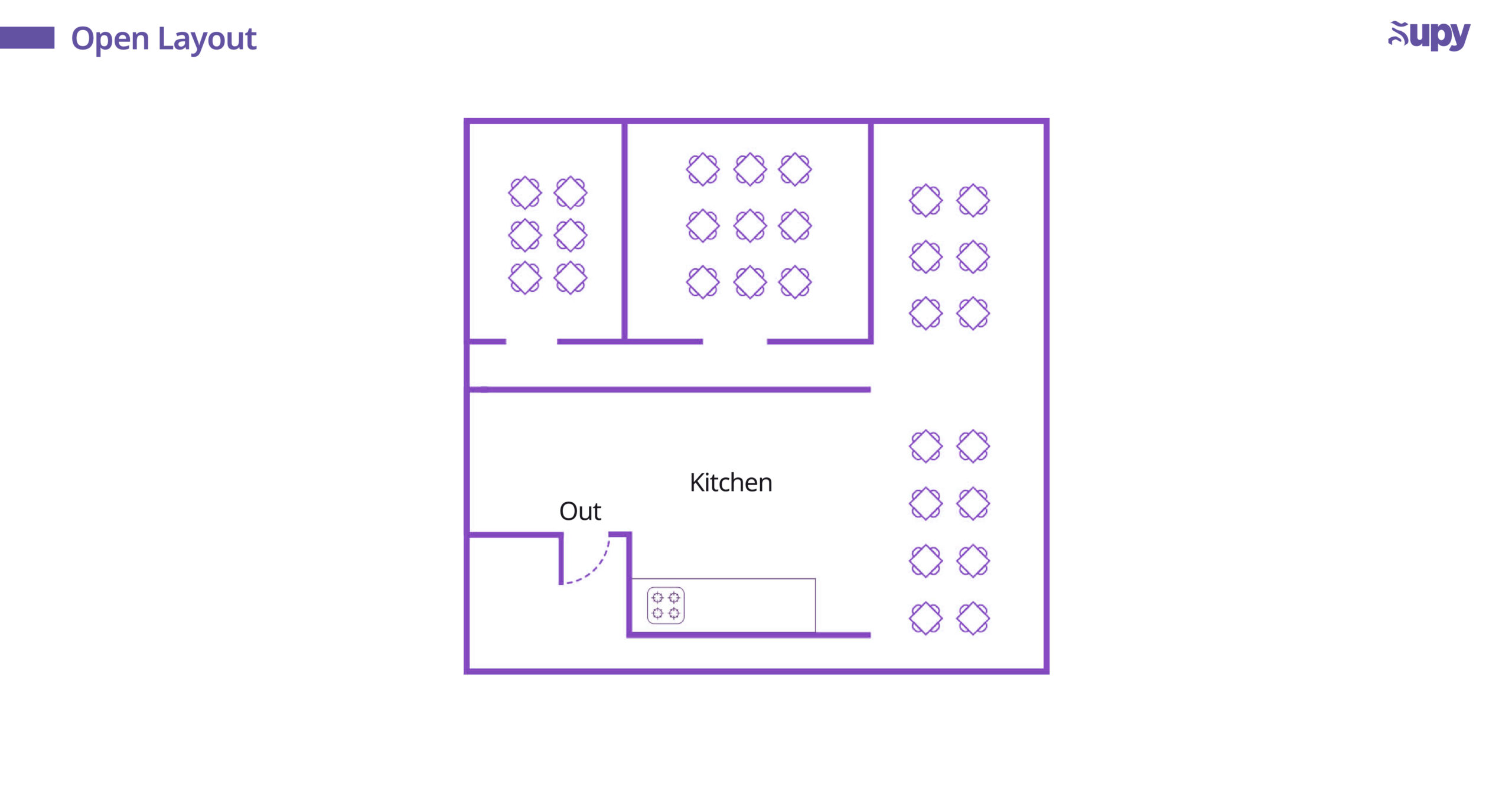 Open Layout