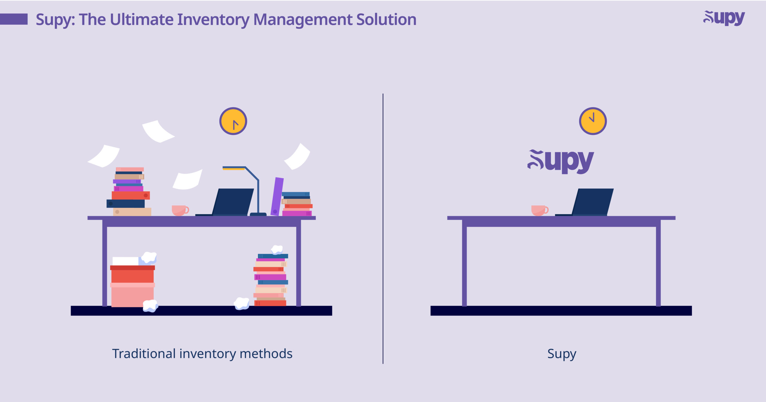 Supy: The Ultimate Inventory Management Solution