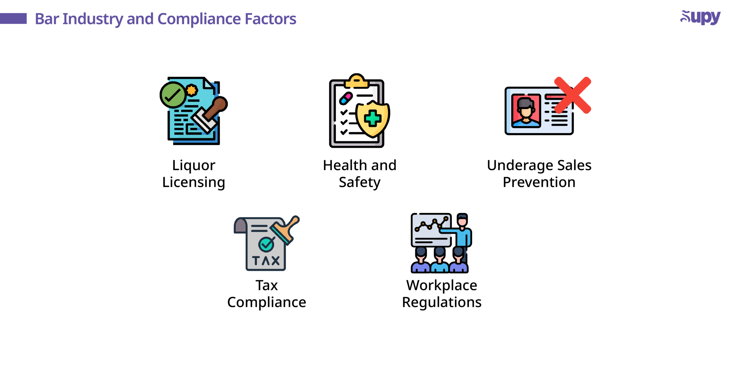 Compliance and Legal Issues